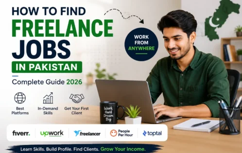 How to Find Freelance Jobs in Pakistan – Complete Guide 2026 featuring popular freelancing platforms and remote work opportunities