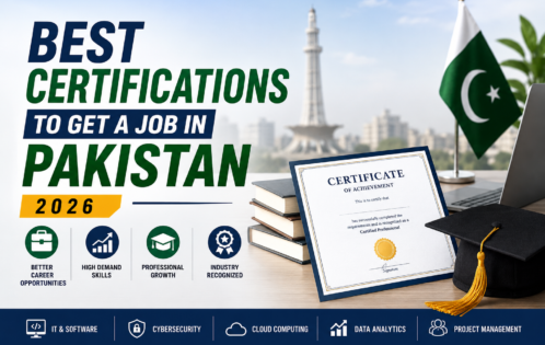 Best certifications to get a job in Pakistan in 2026, featuring professional certificates, career skills, IT, cybersecurity, cloud computing, data analytics, and project management.